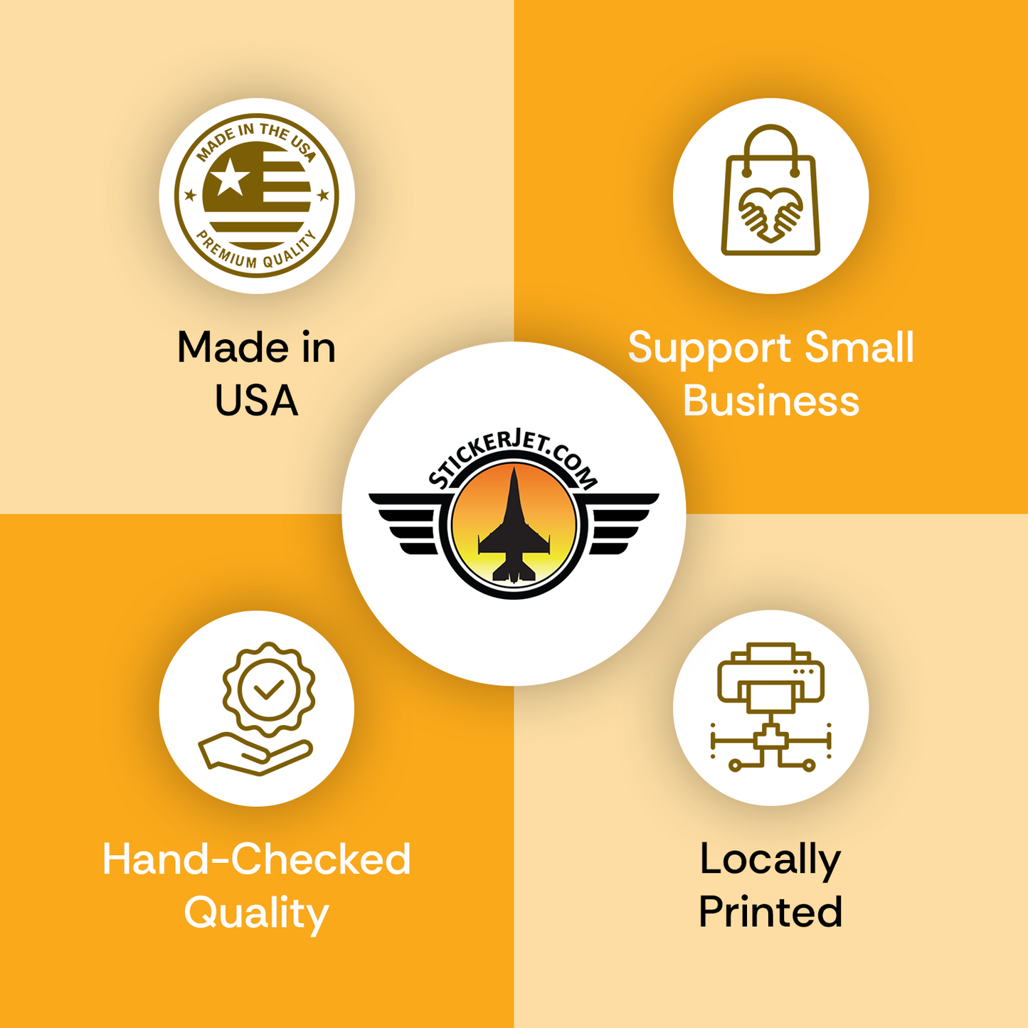 Promotional graphic for Stickerjet with icons and text about product features on a yellow and beige background.