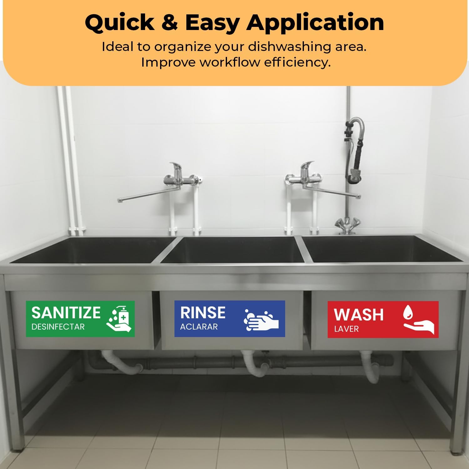 Wash, Rinse, Sanitize, Sink Labels