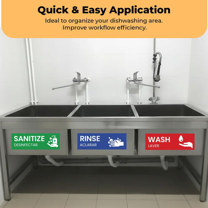quick and easy application sink label stickers showing sanitize rinse and wash signs in green blue and red on a commercial three-compartment stainless steel sink