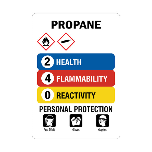 HMIS: Propane - CAS No. 74-98-6