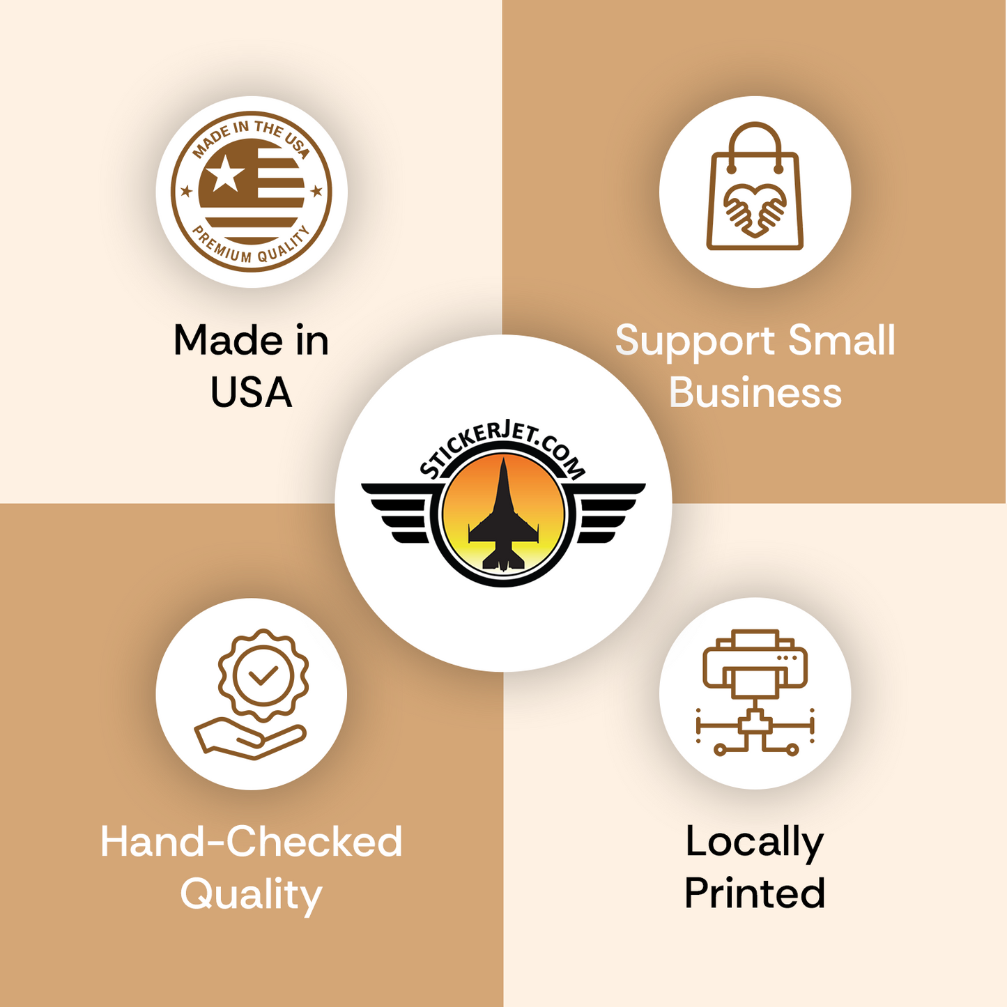 StickerJet Core Return – OSHA Receiving Labels – 3"x5" Rectangle Labels – 500 Qty/Roll – Paper, Easy Peel And Stick, Strong Adhesive, No Residue, Made In USA