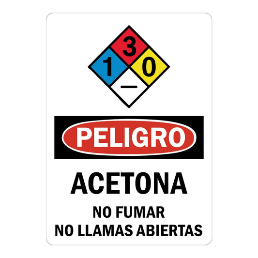 Spanish OSHA Danger: Acetona