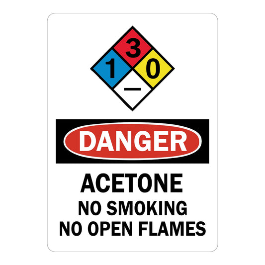 OSHA Danger: Acetone