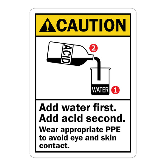 ANSI Caution: Add Water First, Acid Second, Wear PPE Avoid Eye and Skin Contact