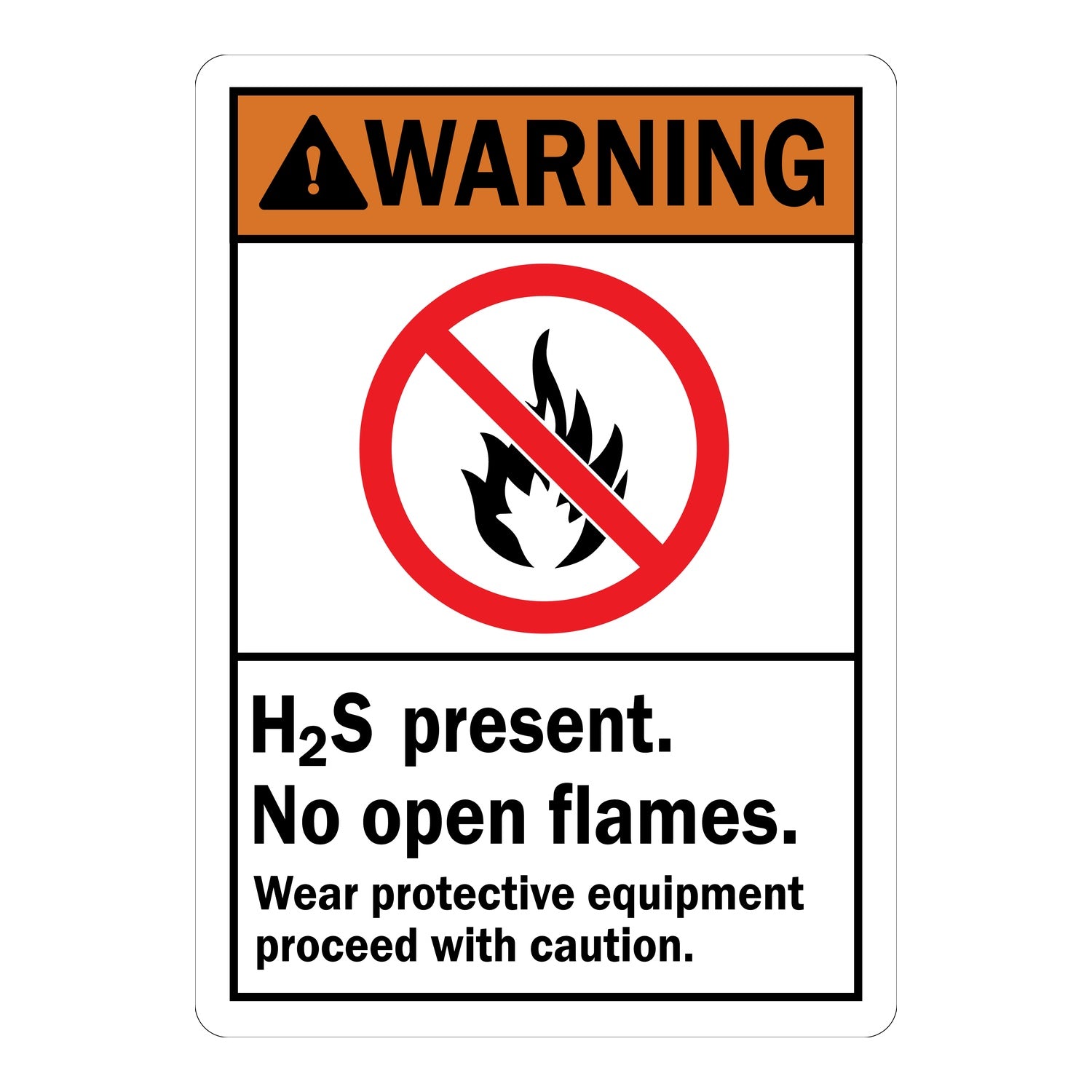 ANSI Warning: H2S Present - No Open Flames, Wear Protective Equipment, Proceed with Caution