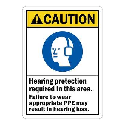 ANSI Caution: Hearing Protection Required in This Area, Failure to Wear Appropriate PPE May Result in Hearing Loss sign stickers: yellow CAUTION header bar.
