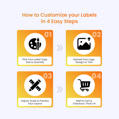 Square Labels
