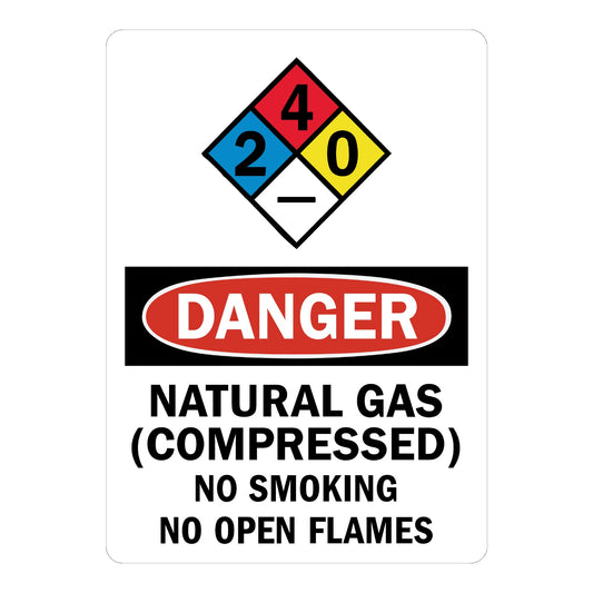 OSHA Danger: Natural Gas (Compressed) (With NFPA Symbol)