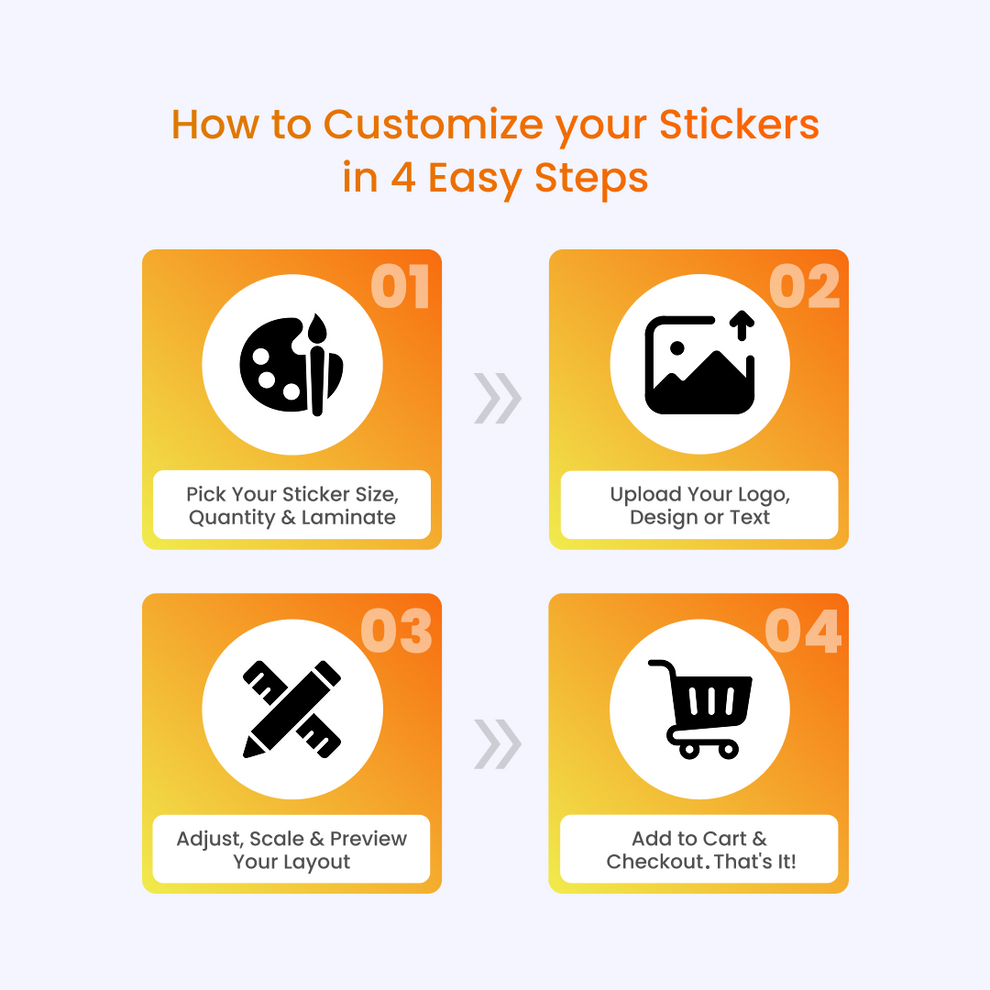 Custom Vinyl Stickers Online – High-Quality Printing | StickerJet