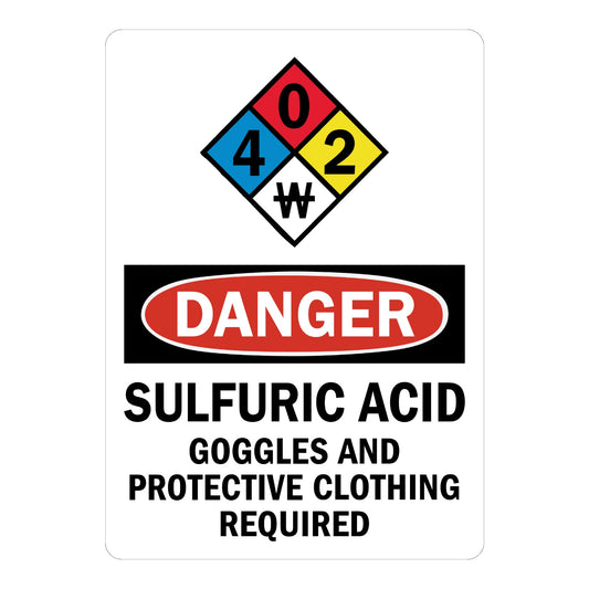 OSHA Danger: Sulfuric Acid (With NFPA Symbol)