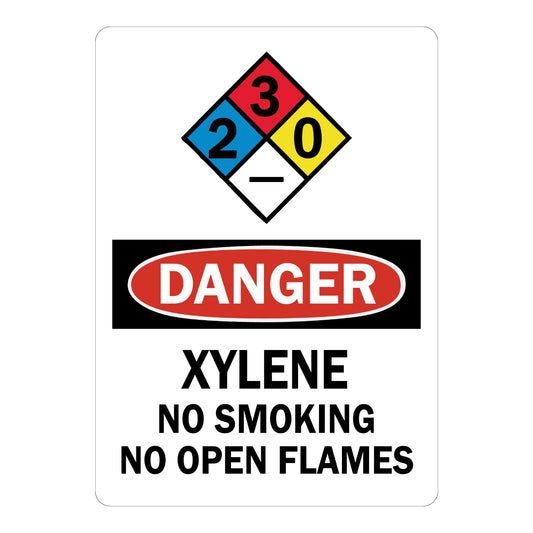 OSHA Danger Sign: Xylene (With NFPA Symbol)