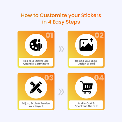Step-by-step guide on how to customize stickers with icons and text on a white background.